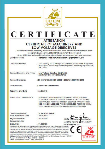 China Hangzhou Fuda Dehumidification Equipment Co., Ltd. Certificações